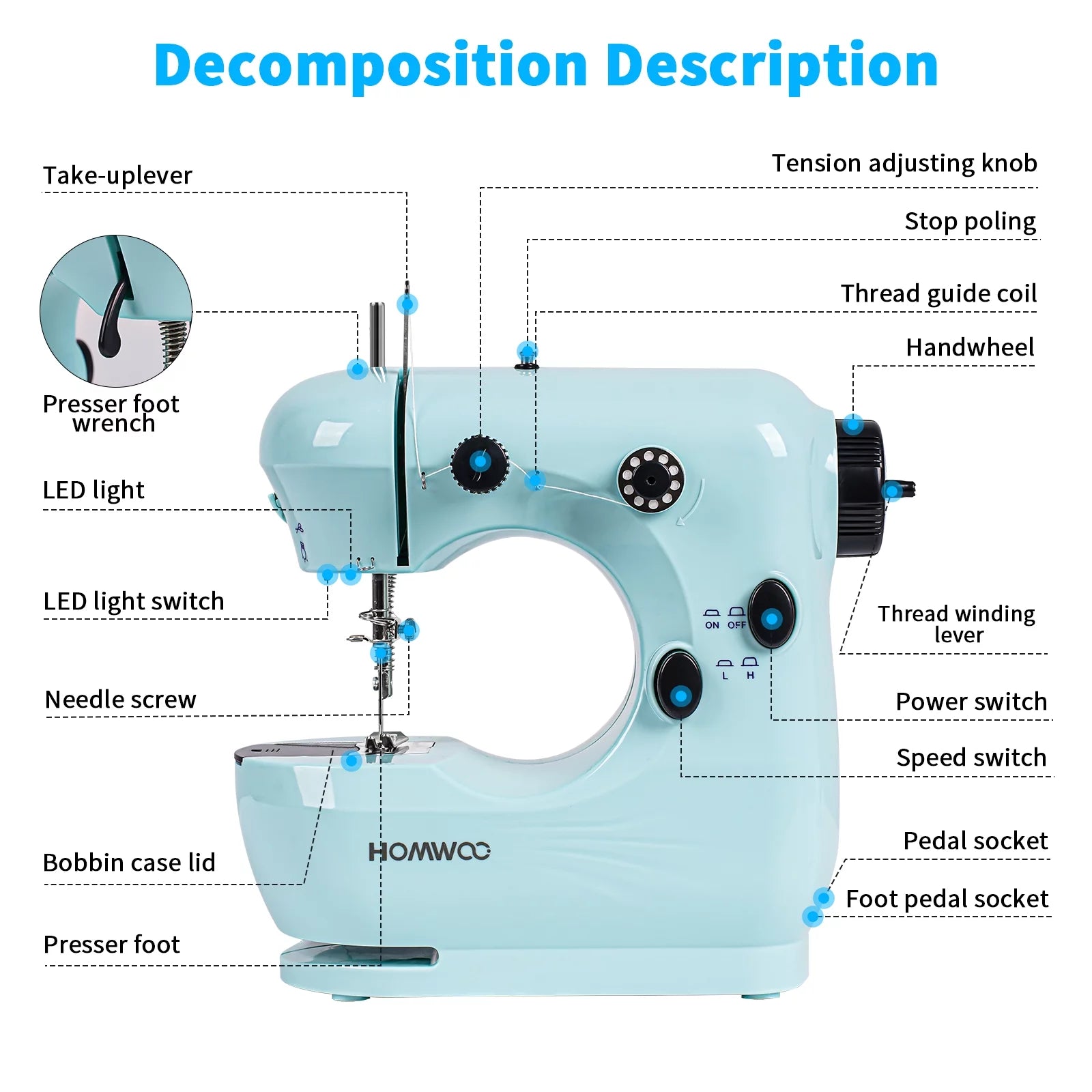 HOMWOO Mini Sewing Machine for Beginner, Dual Speed Portable Sewing Machine with Extension Table, Stitch, Sewing Kit for Household